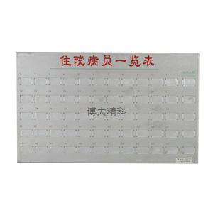 C102 不銹鋼病員一覽表 