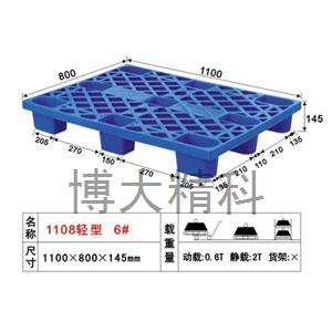 1100x800x145（mm）塑膠卡板 