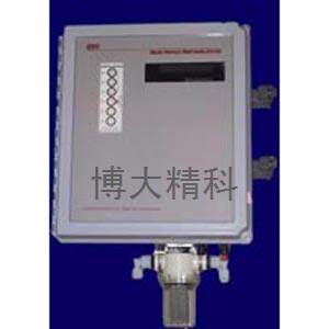 在線式 IBR 顆粒物計數儀