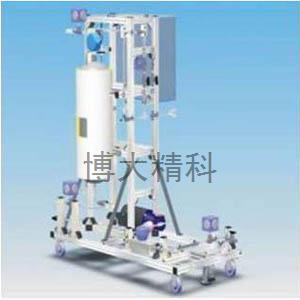 美國Waters (Thar)超臨界流體系統(tǒng)輔助設備BDS和CO2 RECYCLING