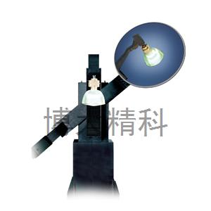 GO-R100 圓周運動反光鏡分布光度計