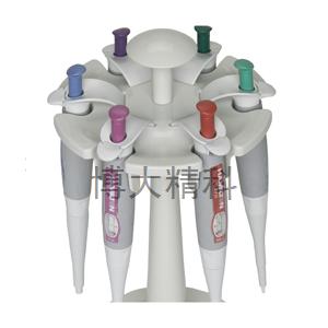 瑞士哈美頓 SoftGrip單道移液器